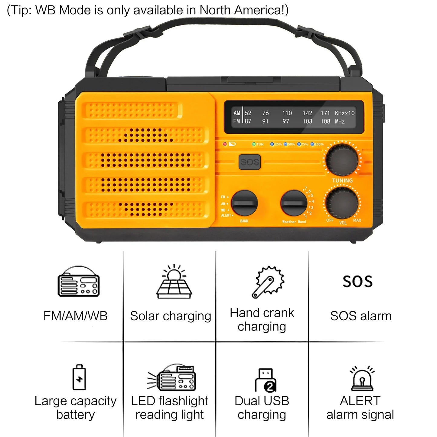 Emergency Weather Radio with Power Bank