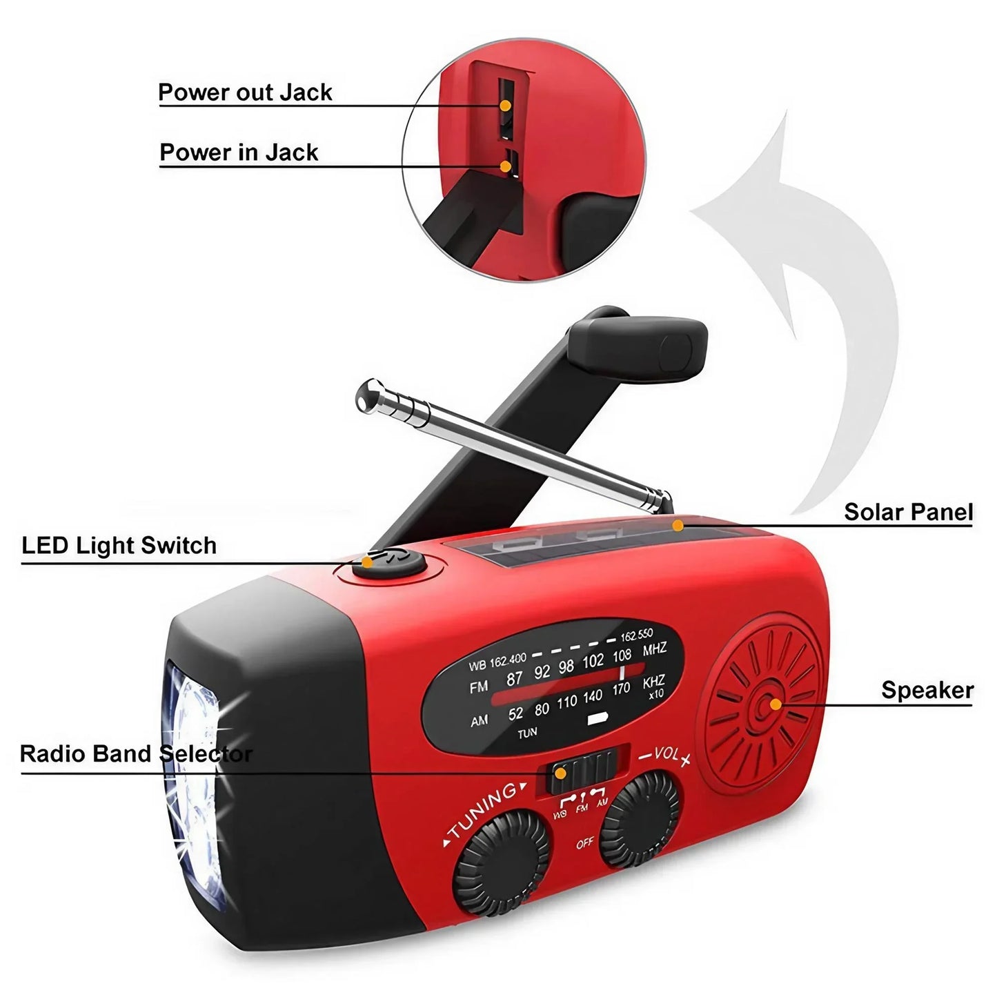 Emergency Weather Radio with Power Bank