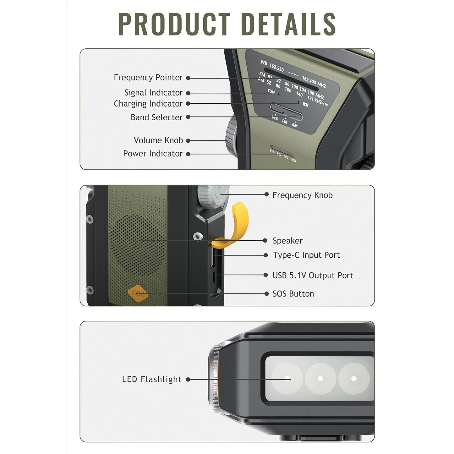 Emergency Weather Radio with Power Bank