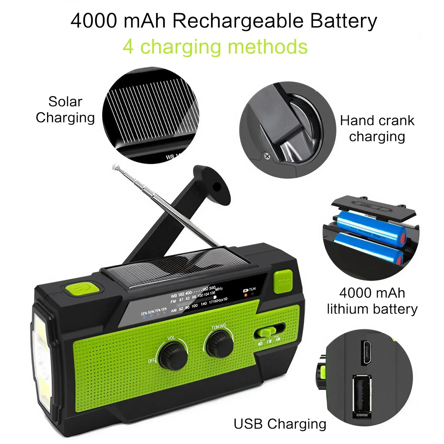 Emergency Weather Radio with Power Bank