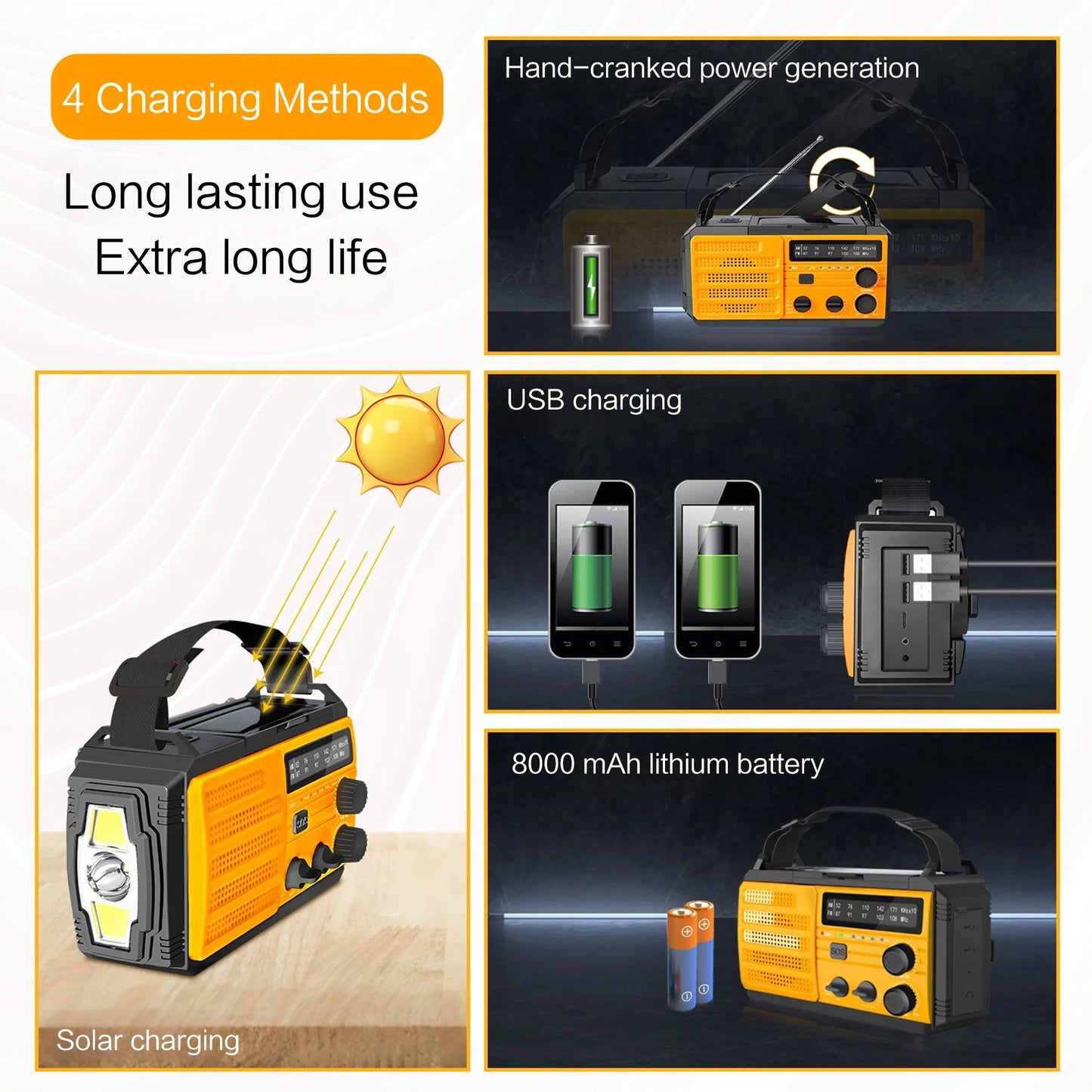 Emergency Weather Radio with Power Bank