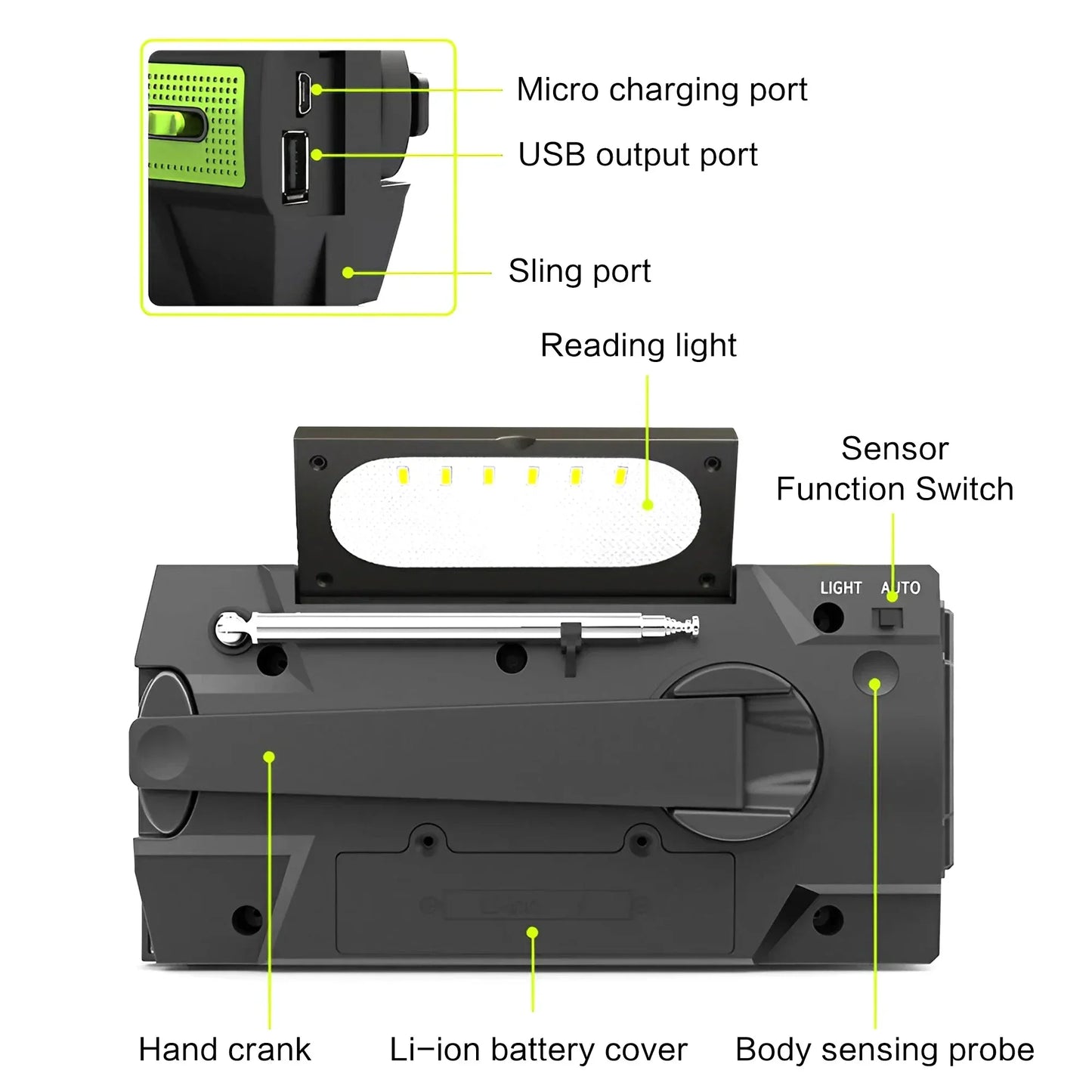 Emergency Weather Radio with Power Bank