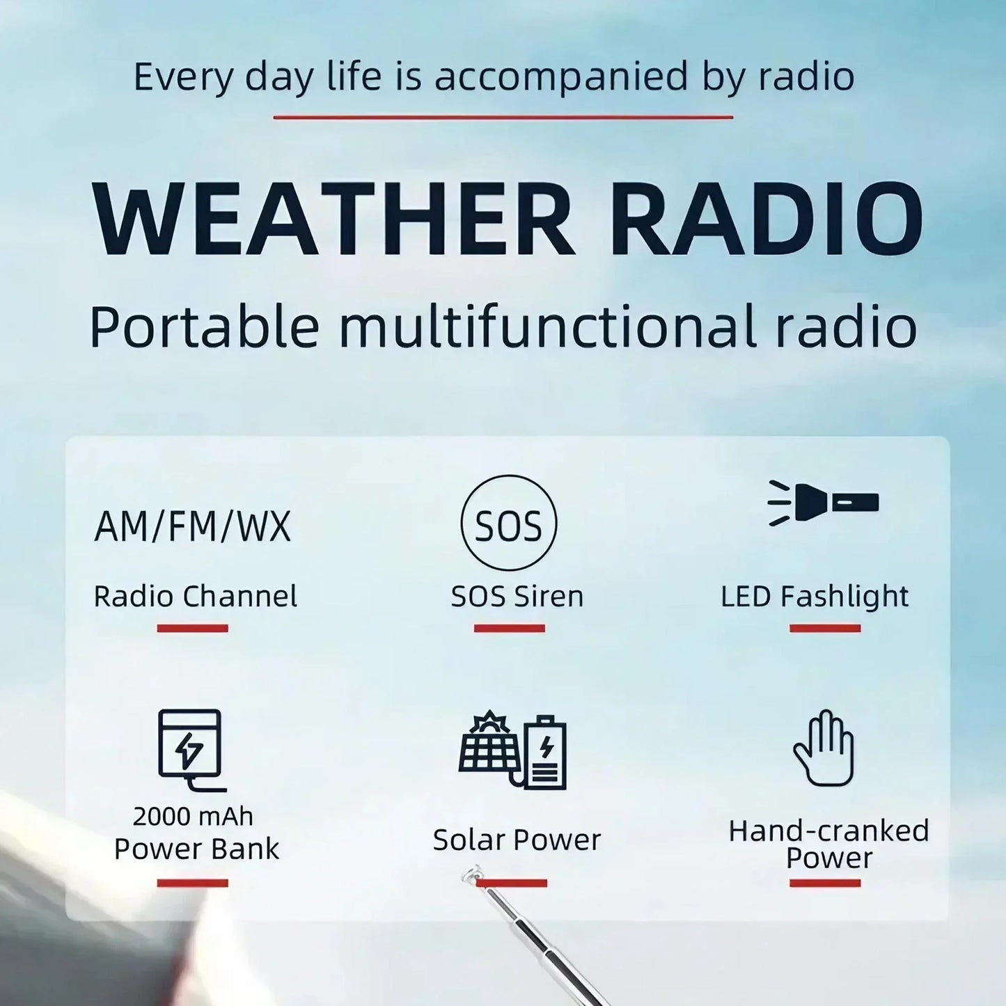 Emergency Weather Radio with Power Bank
