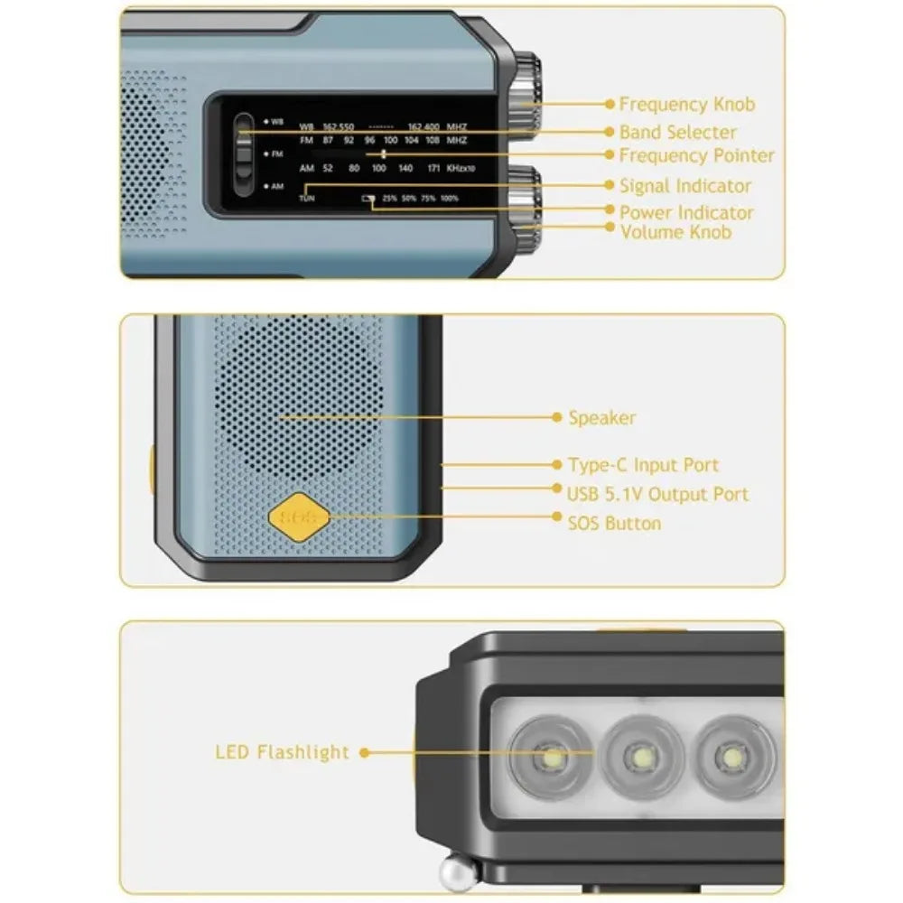 Emergency Weather Radio with Power Bank